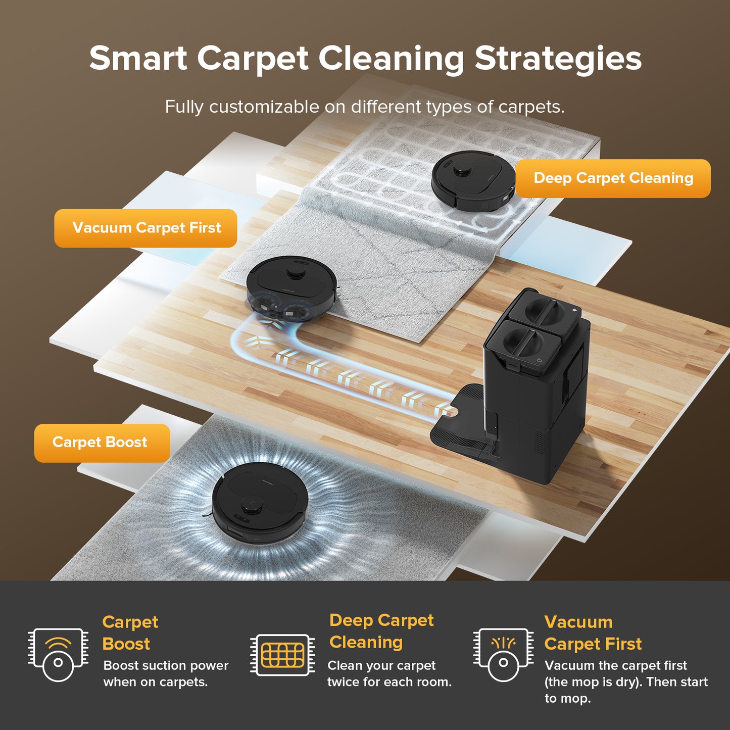 Roborock Qrevo L Robot Vacuum with Multifunctional Dock