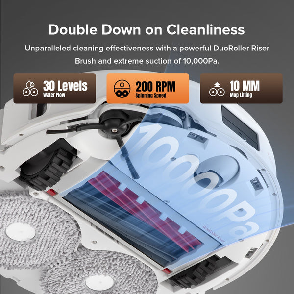 Certified Refurbished Qrevo Master (Excellent Condition/Minor Scratched) - Black-Roborock
