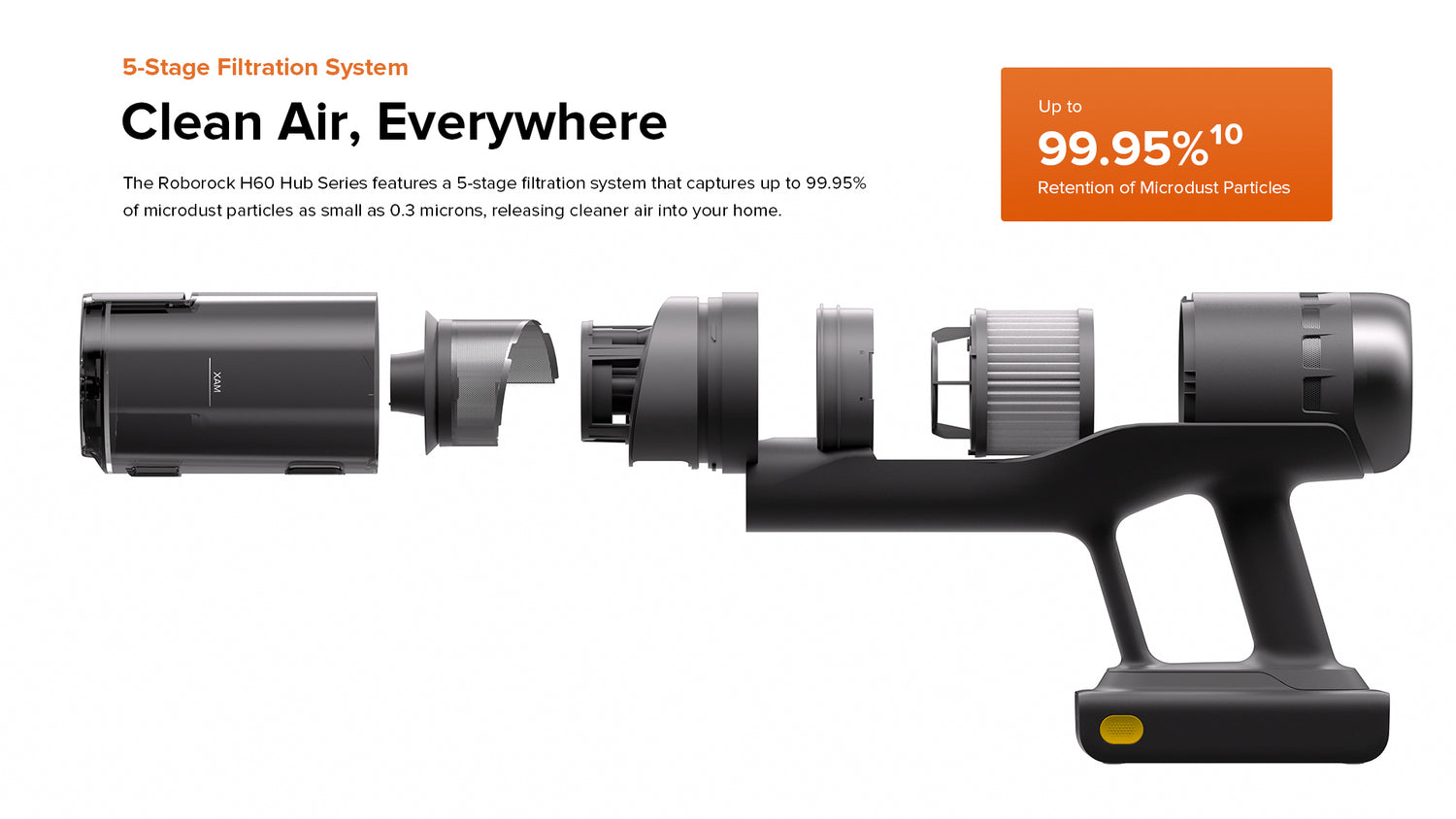 שואב אבק מוט H60 Ultra מבית Roborock