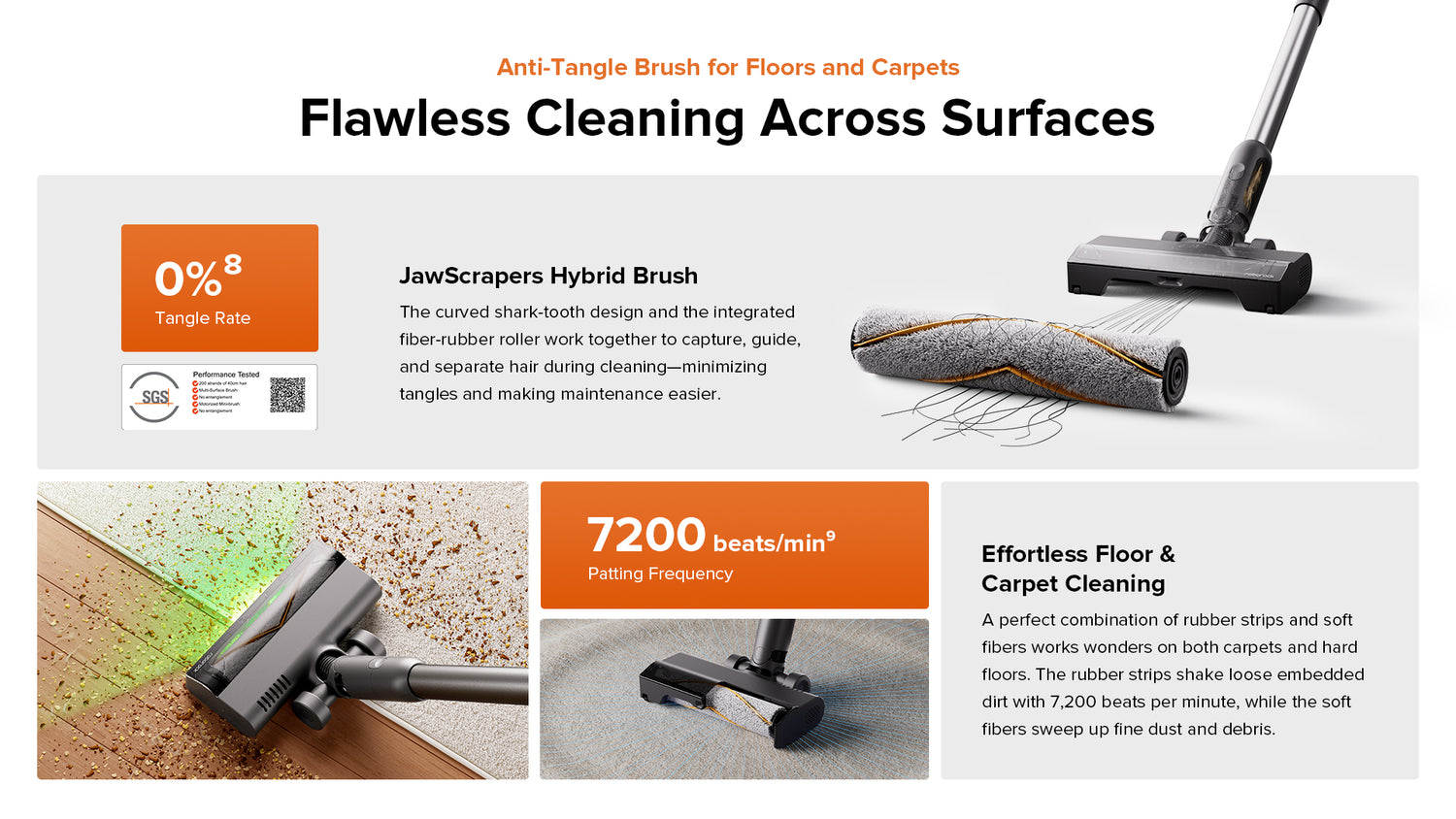 שואב אבק מוט H60 Ultra מבית Roborock